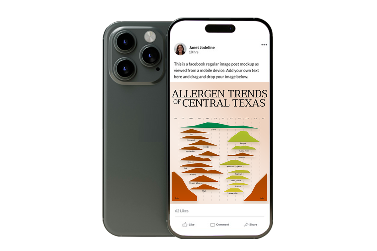 Social Extensions 1