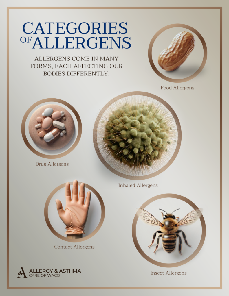 In Clinic Posters 4