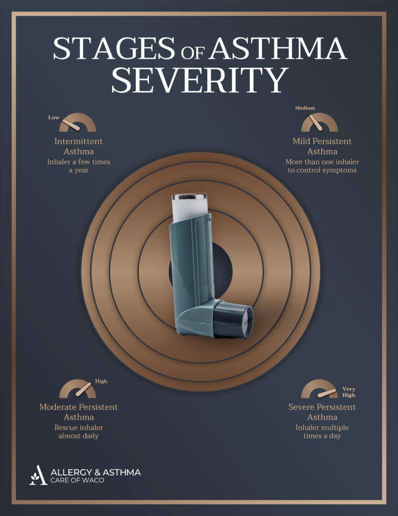 In Clinic Posters 3