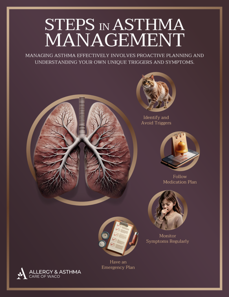 In Clinic Posters 2