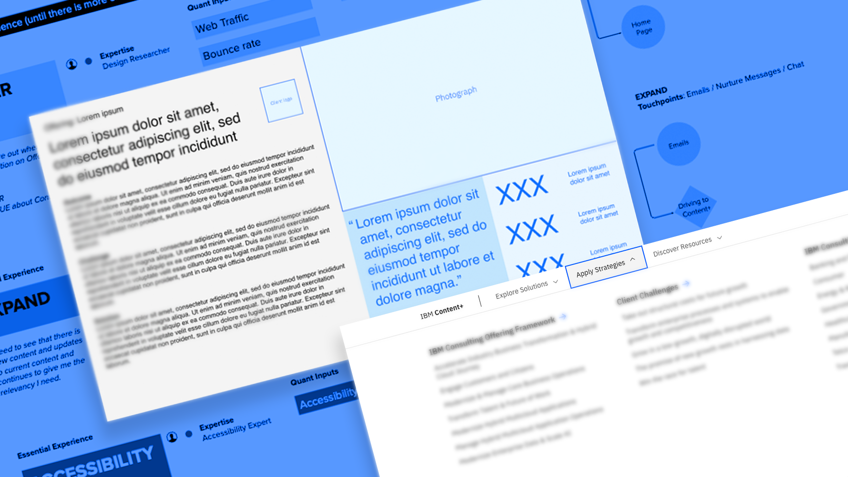 IBM Product - Templates, UX/UI, Project Management