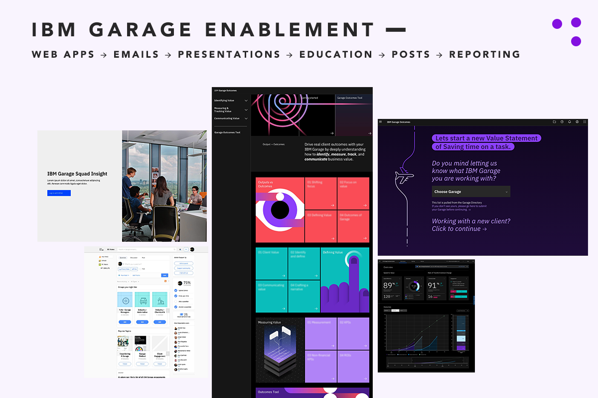 IBM_IBM-Garage-Enablement2