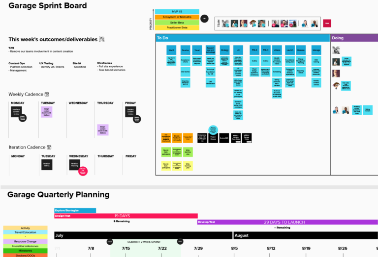 Planning and roadmap